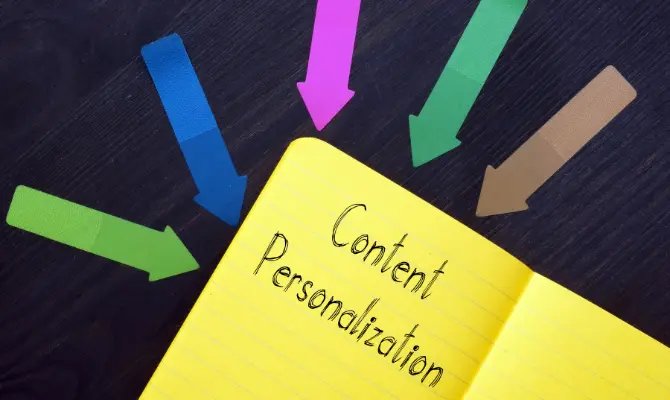 Personalized Website Content Services By SEOServicesBD